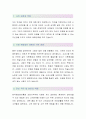 한국정보화진흥원(상담사-최종합격자) 한국정보화진흥원 자기소개서,한국정보화진흥원 자소서,한국정보화진흥원 채용정보 2페이지