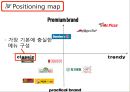 미스터피자 기업 SWOT분석및 마케팅 4P전략분석및 미스터피자 새로운 마케팅전략제안 PPT자료 19페이지