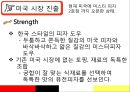 미스터피자 기업 SWOT분석및 마케팅 4P전략분석및 미스터피자 새로운 마케팅전략제안 PPT자료 22페이지