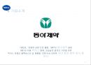 박카스 광고분석및 IMC전략에 의거한 박카스 새로운 광고전략제안 - 기업소개, 박카스 리포지셔닝, 경쟁사 분석, 문제점 도출 4페이지
