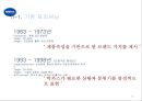 박카스 광고분석및 IMC전략에 의거한 박카스 새로운 광고전략제안 - 기업소개, 박카스 리포지셔닝, 경쟁사 분석, 문제점 도출 13페이지
