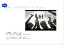 박카스 광고분석및 IMC전략에 의거한 박카스 새로운 광고전략제안 - 기업소개, 박카스 리포지셔닝, 경쟁사 분석, 문제점 도출 17페이지
