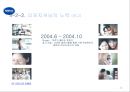 박카스 광고분석및 IMC전략에 의거한 박카스 새로운 광고전략제안 - 기업소개, 박카스 리포지셔닝, 경쟁사 분석, 문제점 도출 22페이지