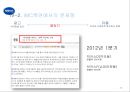 박카스 광고분석및 IMC전략에 의거한 박카스 새로운 광고전략제안 - 기업소개, 박카스 리포지셔닝, 경쟁사 분석, 문제점 도출 38페이지