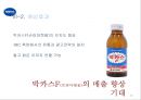 박카스 광고분석및 IMC전략에 의거한 박카스 새로운 광고전략제안 - 기업소개, 박카스 리포지셔닝, 경쟁사 분석, 문제점 도출 42페이지