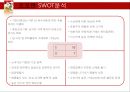  꼬꼬면 브랜드분석및 꼬꼬면 마케팅전략분석과 마케팅결과분석  10페이지