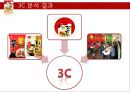  꼬꼬면 브랜드분석및 꼬꼬면 마케팅전략분석과 마케팅결과분석  15페이지
