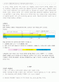  생리대 좋은느낌 시장점유율상승위한 마케팅조사및 좋은느낌 마케팅전략제안(설문지포함)  14페이지