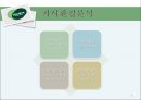  모두투어 마케팅 3C,SWOT,STP,4P전략 분석  4페이지