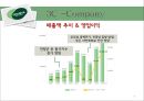  모두투어 마케팅 3C,SWOT,STP,4P전략 분석  6페이지