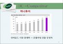  모두투어 마케팅 3C,SWOT,STP,4P전략 분석  10페이지