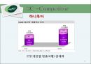  모두투어 마케팅 3C,SWOT,STP,4P전략 분석  11페이지