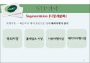  모두투어 마케팅 3C,SWOT,STP,4P전략 분석  16페이지
