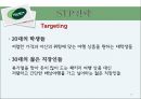  모두투어 마케팅 3C,SWOT,STP,4P전략 분석  17페이지