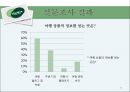  모두투어 마케팅 3C,SWOT,STP,4P전략 분석  25페이지