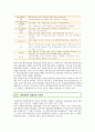 우리나라 관광산업의 문제점과 활성화방안 5페이지