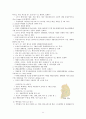 우리나라 관광산업의 문제점과 활성화방안 11페이지