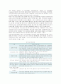 지속가능한 관광개발의 유형과 사례 4페이지