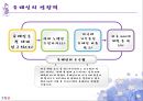  유태인은 어떤 민족이며 이들의 교육철학은 무엇인가? 5페이지