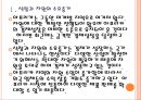 [아프리카 시장] 아프리카 시장의 성장과 변화.PPT자료 5페이지