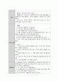 문학작품을 통한 수교육 활동계획안을 작성하시오 - 동화책 제목 : 엉금 엉금 토끼와 거북이 4페이지