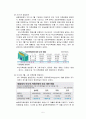 저축은행 부실사태의 원인과 대책 5페이지