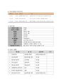 종근당 기업정보 (자기소개서 및 면접시 참고자료) 4페이지