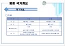 천가지의 표정(얼굴) 홍콩 (香港／Hong Kong).PPT자료 9페이지