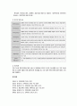한부모가족 - 한부모가족의 이해, 한부모가족의 심리사회적 경험과 문제점, 한부모가족에 대한 사회복지정책 및 서비스 현황과 문제점 4페이지