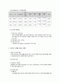 빈곤가족 - 빈곤가족의 이해, 빈곤이 가족에 미치는 영향, 빈곤가족에 대한 사회복지정책 및 서비스 현황, 빈곤가족 예방 및 대책 3페이지