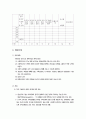 가족복지실천과정 - 실천과정에 대한 이해와 단계별 구분, 초기단계(사정과 계획), 가족사정, 개입단계, 평가와 종결단계 10페이지