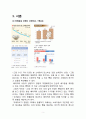 뚜레쥬르(Tous Les Jours) 마케팅 4P,SWOT,STP분석과 마케팅 개선전략제안과 향후방향과 나의 의견 2페이지
