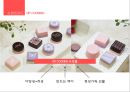 [사업계획서] DIY 쇼핑몰(음식쿠킹 쇼핑몰) 창업 사업계획서 - EAT DIY.PPT자료 16페이지
