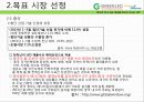 국제박람회 LED 제품 출품 보고서 - Green LED 2014 도쿄 국제 LED 박람회 LED NEXT STAGE, 황금의 제국.pptx 4페이지