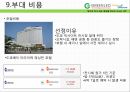 국제박람회 LED 제품 출품 보고서 - Green LED 2014 도쿄 국제 LED 박람회 LED NEXT STAGE, 황금의 제국.pptx 36페이지