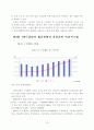 119구급 선진화를 위한 발전방향 17페이지