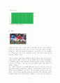 레저스포츠 종류와 의미 (체력, 육상, 농구, 배구, 축구) 7페이지