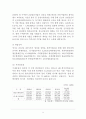 한국수력원자력(한수원) 기업분석 보고서입니다. 6페이지