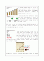 스타벅스 (Starbucks) 마케팅 4P, STP, SWOT분석과 스타벅스 두유라떼 판매전략과 스타벅스 향후방향분석과 나의 의견 3페이지