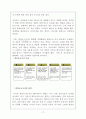 스타벅스 (Starbucks) 마케팅 4P, STP, SWOT분석과 스타벅스 두유라떼 판매전략과 스타벅스 향후방향분석과 나의 의견 17페이지