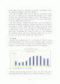 ‘국민연금제도’의 장단점 및 개선방안  6페이지