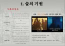 술의 역사.pptx 3페이지
