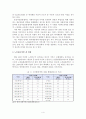 노인돌봄서비스 (실천사례 : 포천나눔돌봄센터) 4페이지