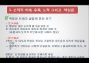 도덕적 이해와 도덕적 성격 : 도덕적 통합의 과정.pptx 17페이지