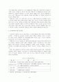녹지 활용과 가치증진방안 7페이지