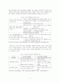 닛산(Nissan Motor/日産自動車)의 경영전략과 성공 요인에 대해 11페이지
