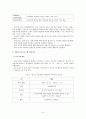 다문화 교육프로그램(Multicultural Education Program) 사례 분석 5페이지