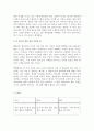 1.커뮤니케이션 과정을 설명할 수 있는 광고선택, 커뮤니케이션 과정을 도식화 2. 수단적 조건화가 잘 적용 되었다고 생각하는 광고 선택, 수단적 조건화 도식화 3. 구매의사결정 과정에 영향을 미치는 광고 선택 4페이지