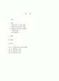 공공도서관 정보자료의 구성방안에 대해 1페이지