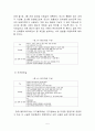 공공도서관 정보자료의 구성방안에 대해 6페이지